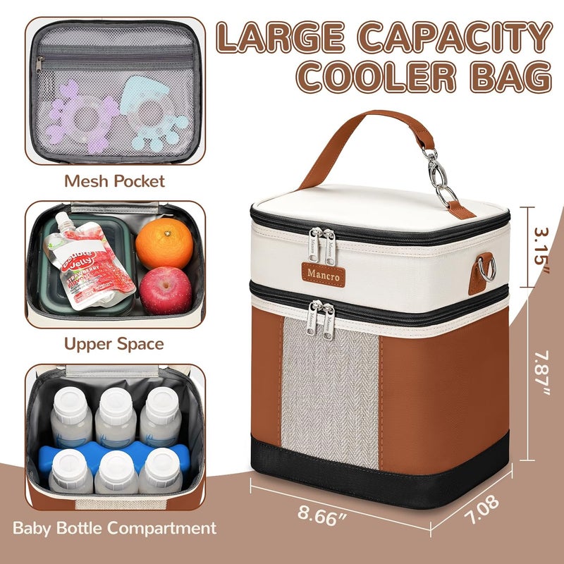 Mancro Breast milk Cooler Travel Bag Fits 6 Bottles Up to 9 Ounces，Double Layer Baby Bottle Cooler Bag with Ice Pack，Insulated Baby Bottle Bags for Daycare & Nursing Moms,Black and Brown - Image 3